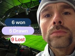 Paul Warne during Derby’s mixed season: 6 wins, 5 draws, and 9 losses reflect his challenges and potential.